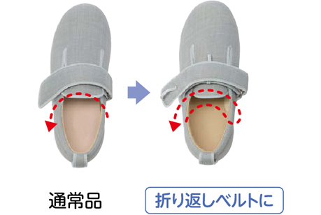 折り返しベルトに変更する