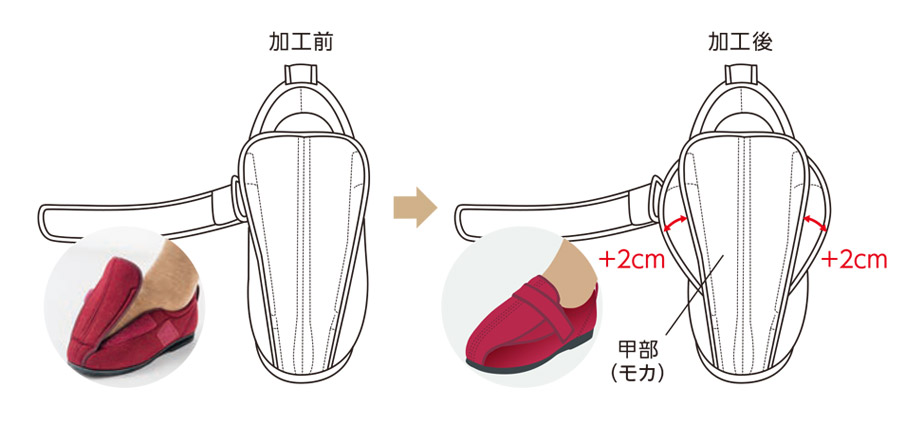 甲部（モカ）を拡大