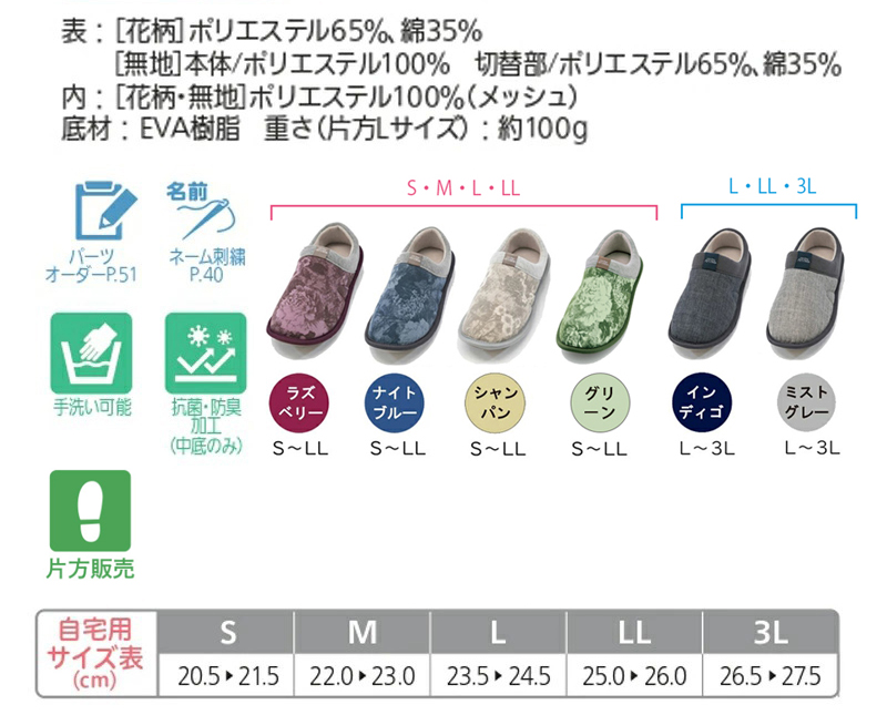 SUTTO FIT-スットフィット | 公式 あゆみシューズ通販