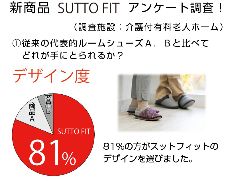 SUTTO FIT-スットフィット | 公式 あゆみシューズ通販