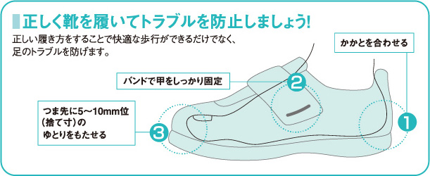 正しく靴を履いてトラブルを防止しましょう!